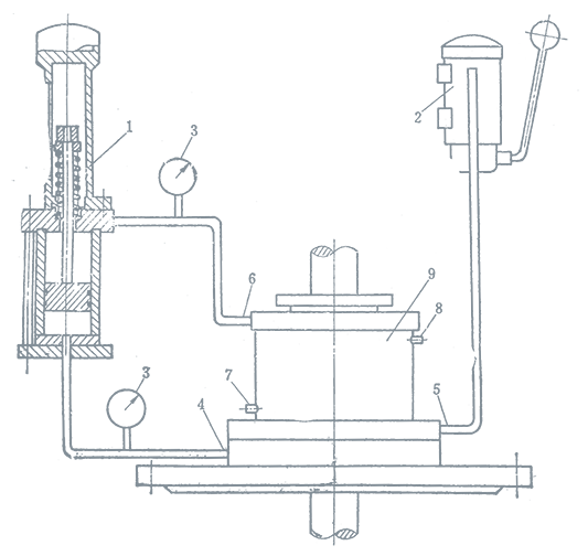 自身壓力增壓系統